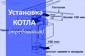 Установка котла отопления - требования в Нижнем Новгороде
